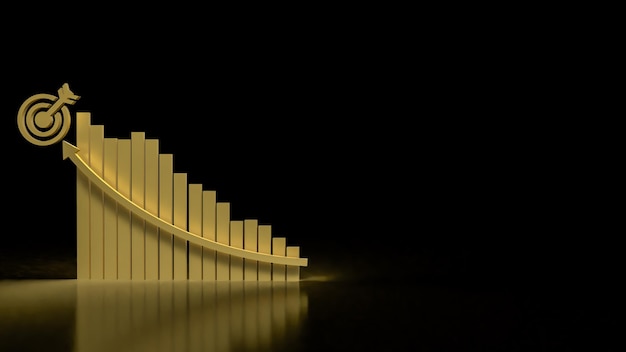 AI integration and automation services